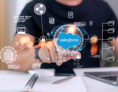 salesforce ai implementation